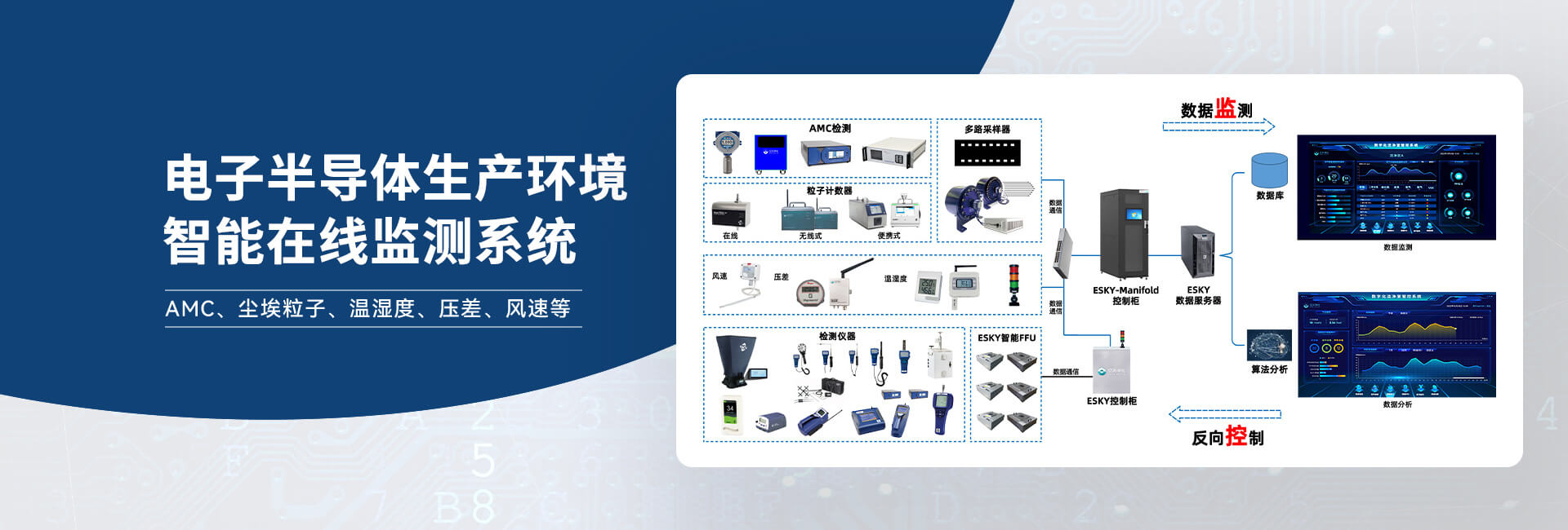 智能在線監(jiān)測系統